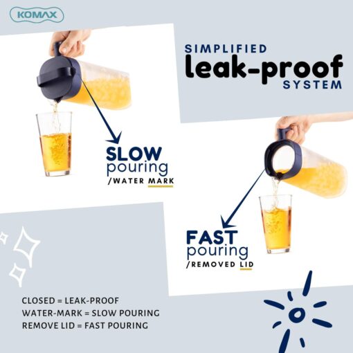 Komax Two Handle Jug 2L